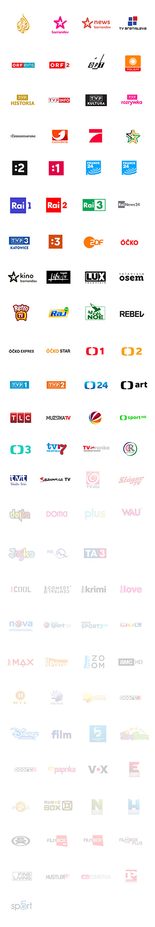 TV NUO štart spolu s internetom až 50 tv staníc