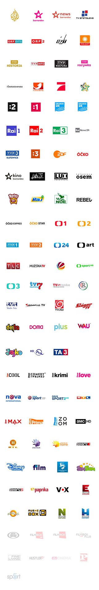 TV NUO viac spolu s internetom až 88 tv staníc